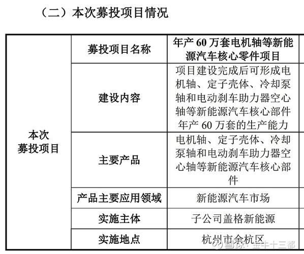 铁流股份，它能保持盈利吗