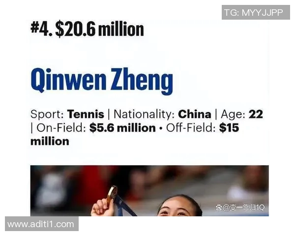 全球体育明星财富排行榜揭晓谁是最富有的运动员与他们的收入来源分析